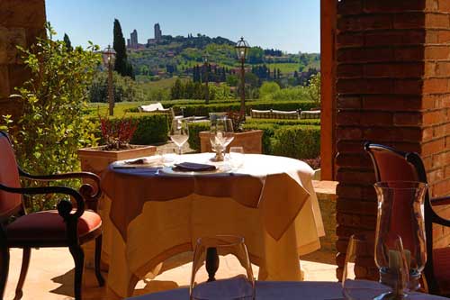 Hotel San Gimignano